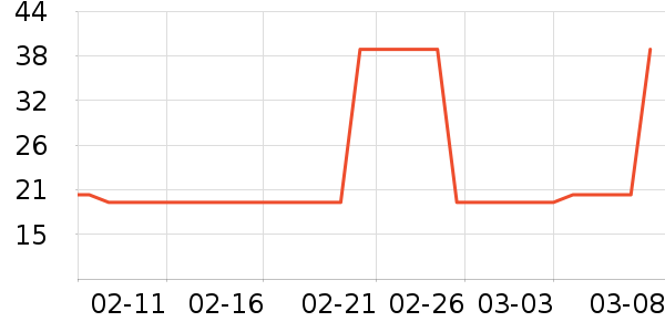 ����Ůʿѩ��ѥ��ʷ�۸�