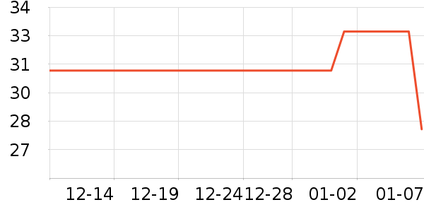 �����ý�������ʷ�۸�