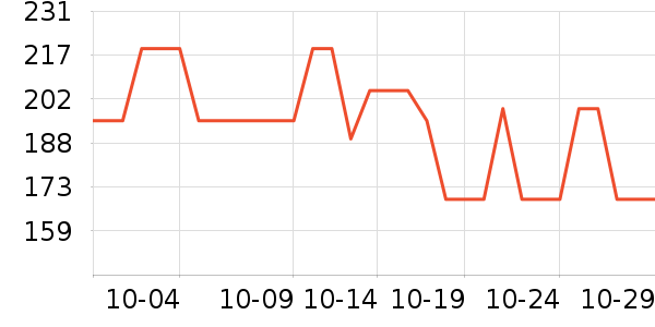 ������𹤾���ʷ�۸�