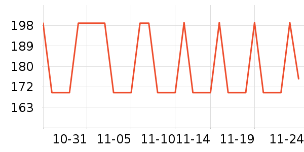 ������𹤾���ʷ�۸�