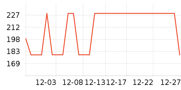 ������𹤾���ʷ�۸�