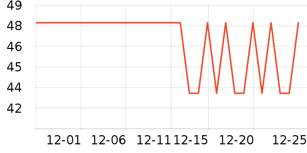 ���Ѽ����/������ʷ�۸�