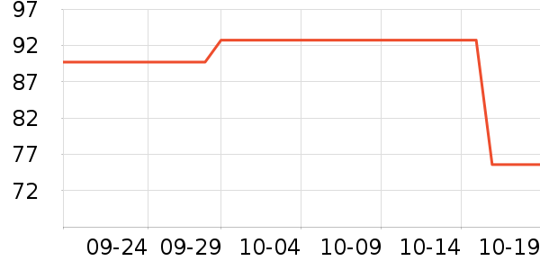 �ʵ�������ʷ�۸�