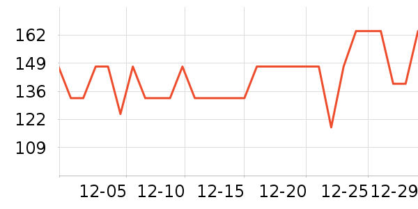 ־����������������ʷ�۸�