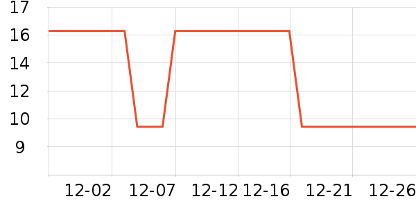 �Ϲܼ�ʪ����ʷ�۸�