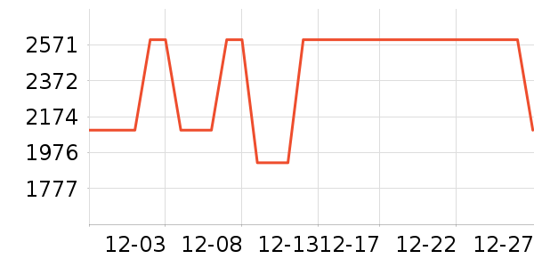 ���ʰ�Ħ��/��Ħ����ʷ�۸�