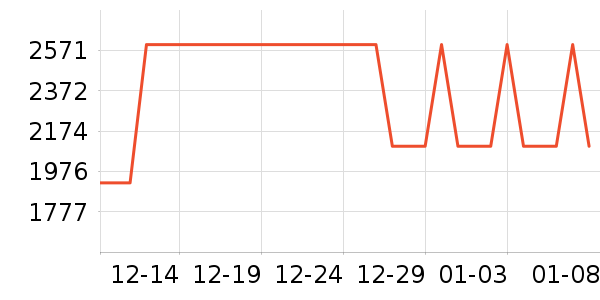 ���ʰ�Ħ��/��Ħ����ʷ�۸�