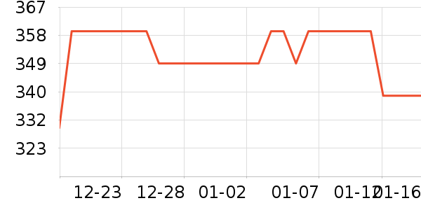 ΰ�״����ģ����ʷ�۸�