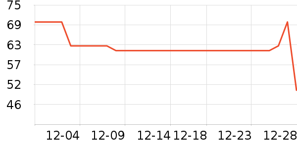 ��ǹŮʿ�ڿ���ʷ�۸�