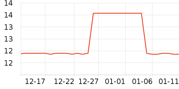 ����԰����Ʒ��ʷ�۸�