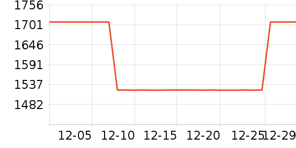 ������Ϣè����ʷ�۸�