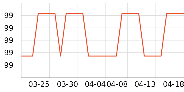 ����������CC/BB˪��ʷ�۸�