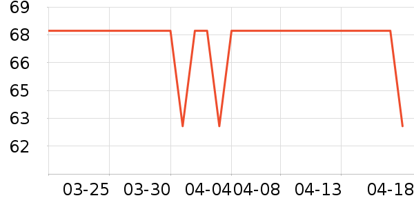 Ħ����ɡ/�����ʷ�۸�