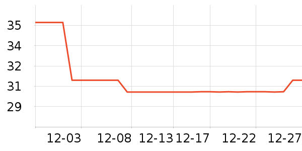 ������������ʷ�۸�