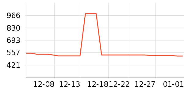 ����Ե�׾���ʷ�۸�