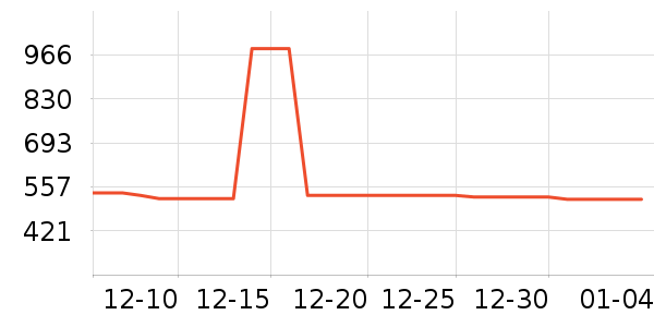 ����Ե�׾���ʷ�۸�