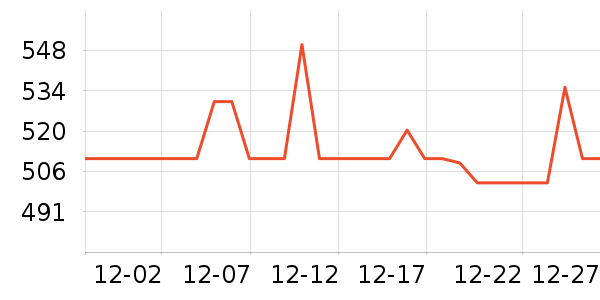 ����Ե�׾���ʷ�۸�