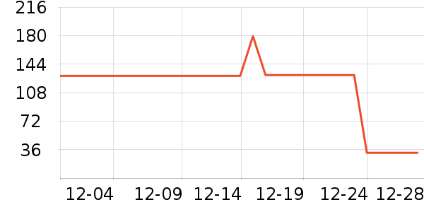 ʥũ������ʷ�۸�