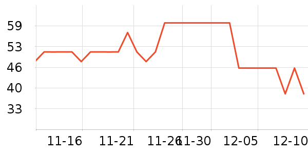 ����Һ��˪��ʷ�۸�