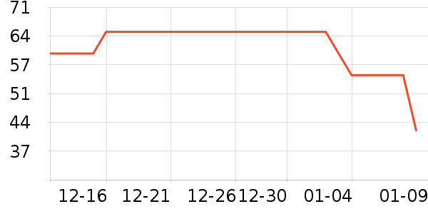 �ൺơ��ơ����ʷ�۸�