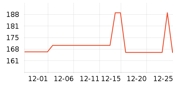 ��������������ʷ�۸�