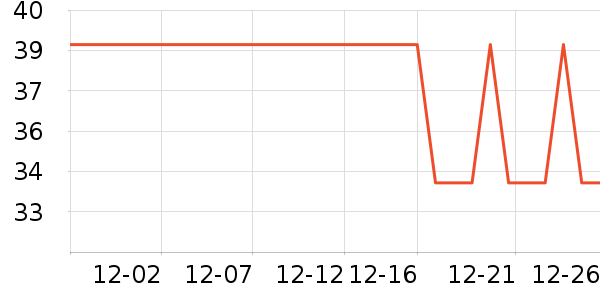 Ⱦ��/�̷�/������ʷ�۸�