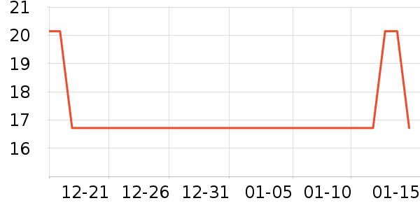 ��������԰����Ʒ��ʷ�۸�