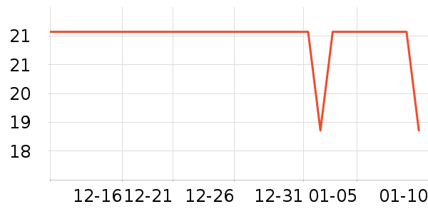 �ܻ𴹵���Ʒ��ʷ�۸�