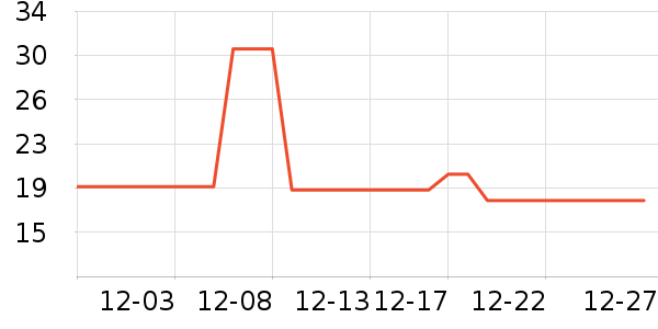 �ñ���ֽ��ʷ�۸�