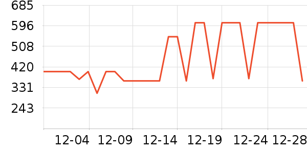 ������װƤЬ��ʷ�۸�