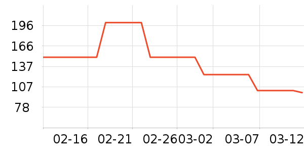 ���ֿ�è��ҽ�Ʊ�����ʷ�۸�