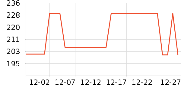 ��������������ʷ�۸�