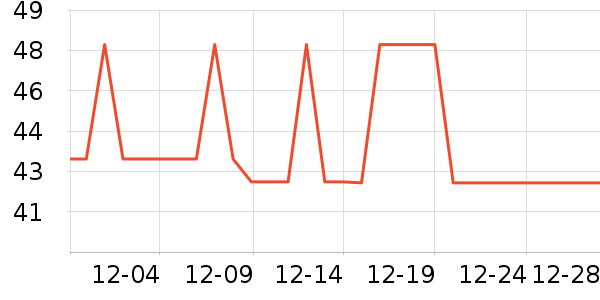 ���Է������ʷ�۸�