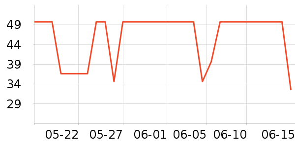 ŷ��ţ��/��Ʒ��ʷ�۸�