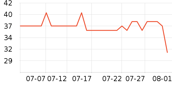 ����ϴ��Һ��ʷ�۸�