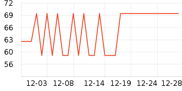 ��Ȥ�����ʷ�۸�