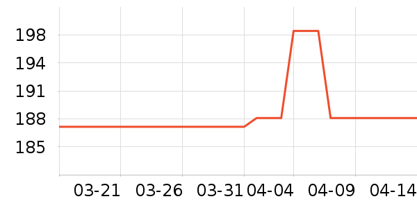 ���ؼѶ�Ӥ���̷���ʷ�۸�