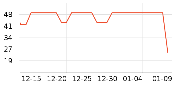 Ī����������ʷ�۸�