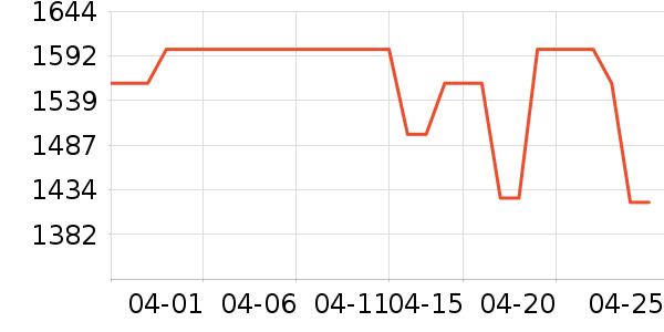 �׼�ϴ�ػ���ʷ�۸�