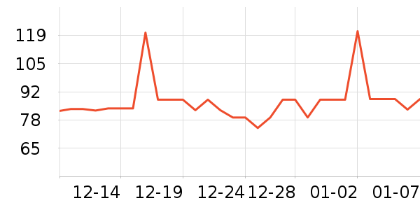 ̩������ʪ��ʷ�۸�