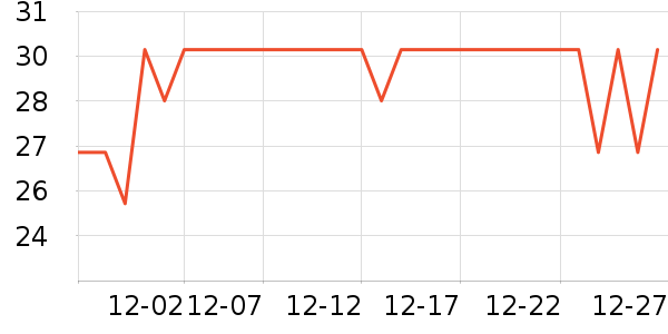 ��ɯ����/������ʷ�۸�