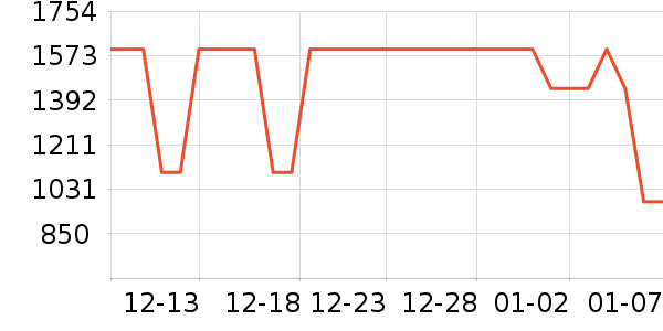 �׼�ϴ�ػ���ʷ�۸�