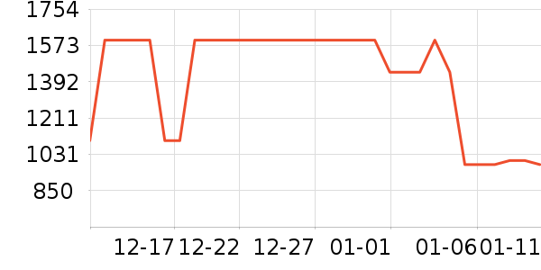 �׼�ϴ�ػ���ʷ�۸�