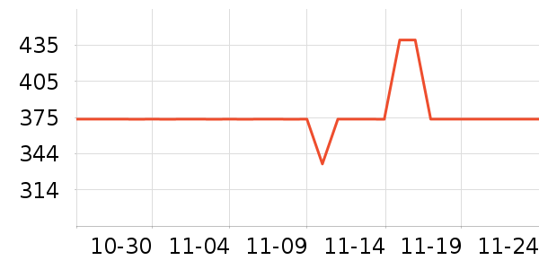 ���������Ǳ���ʷ�۸�