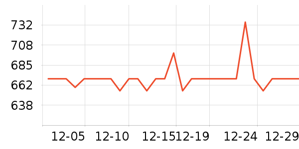 �翾����ʷ�۸�