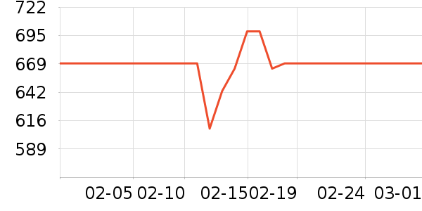 ���ϵ翾����ʷ�۸�