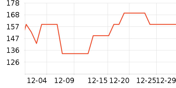 ���Ŀ���ը����ʷ�۸�