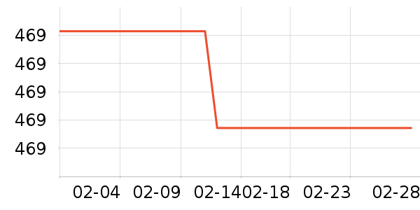 ����ʫ������װ��ʷ�۸�