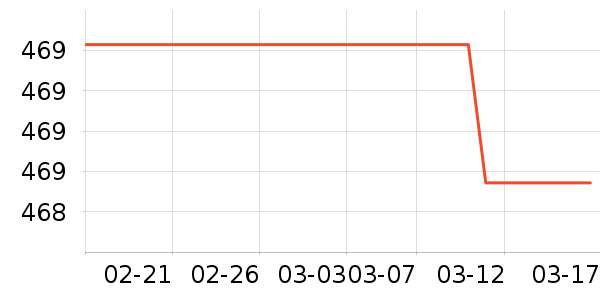 ����ʫ������װ��ʷ�۸�