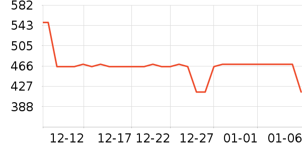 ����ʫ������װ��ʷ�۸�